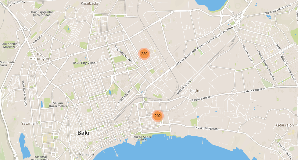 Hotel inventory growth in Baku, Azerbaijan