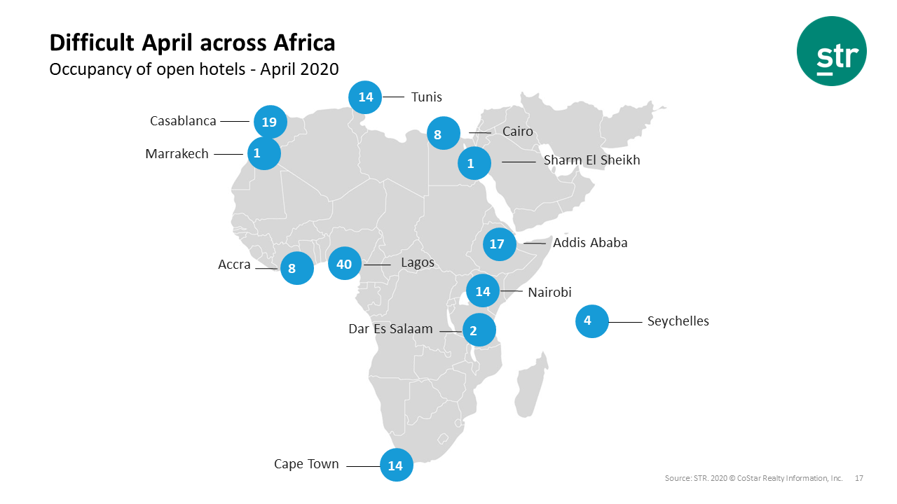 Africa: difficult April