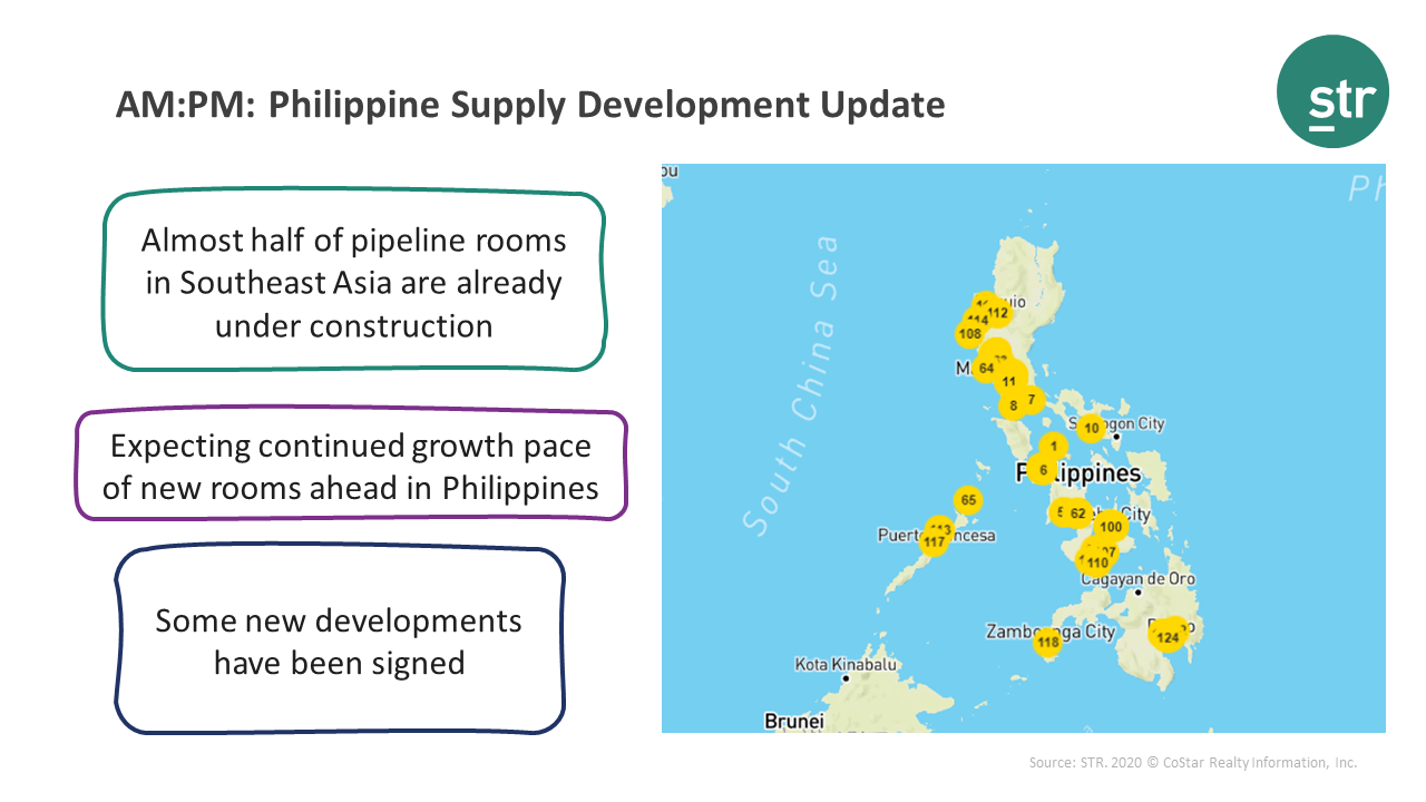 Philippines: Supply Development Update