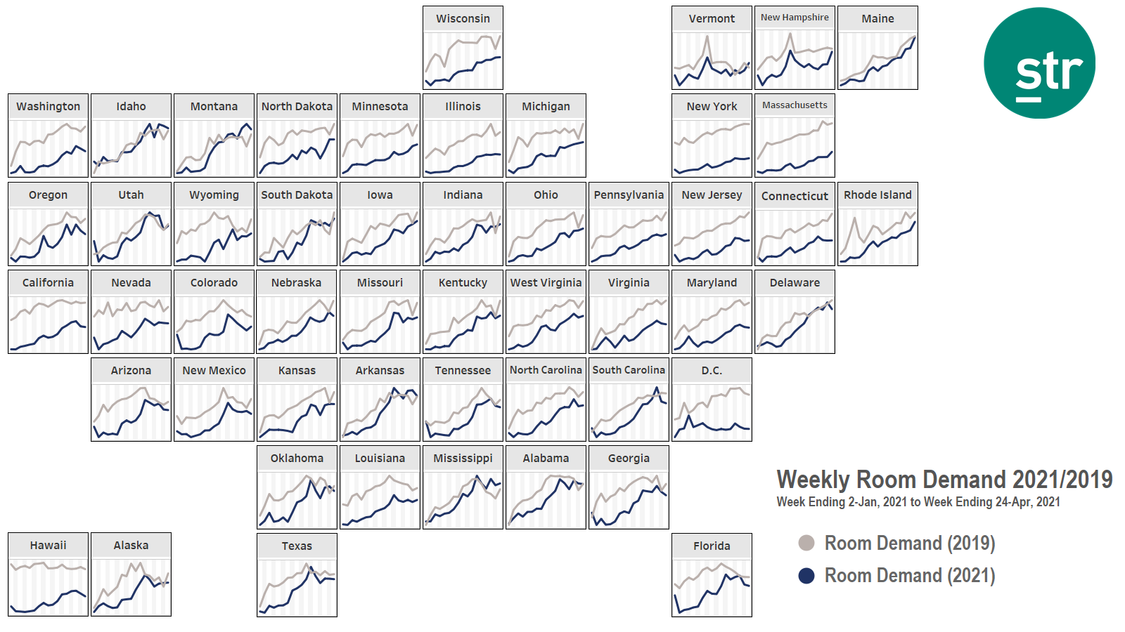 50 State Demand Trends - March 2021