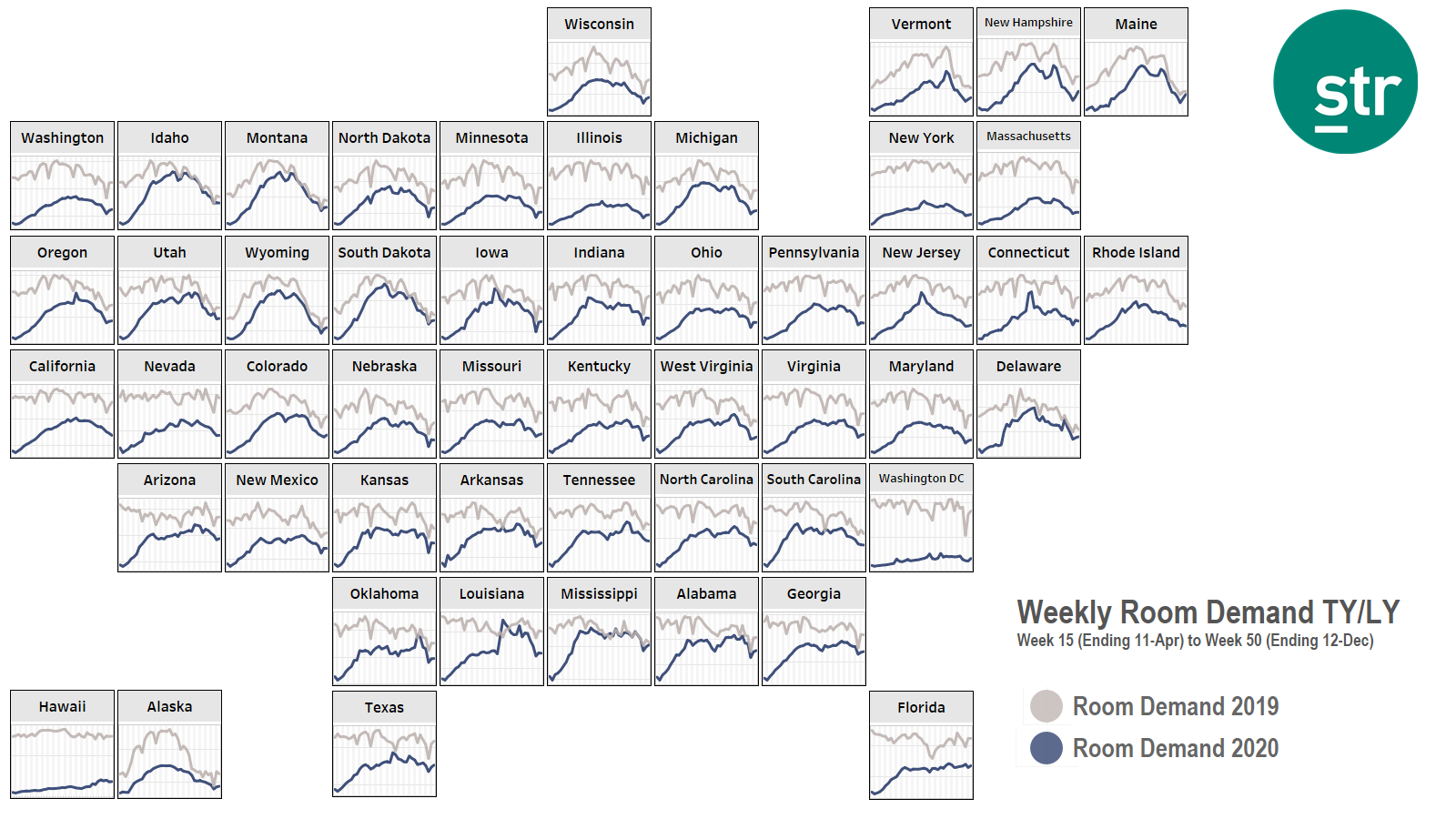 50 State Demand Trend Line