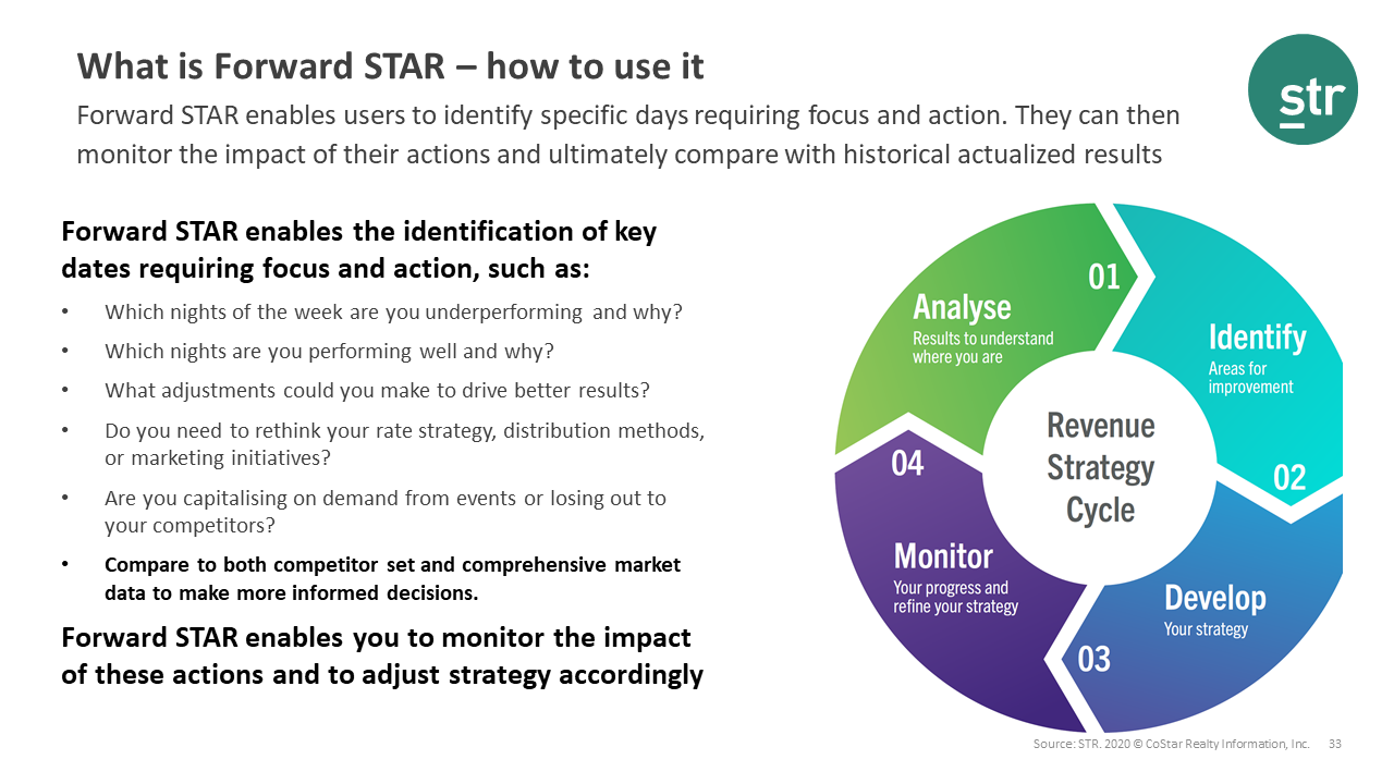 Help us launch Forward STAR in South Africa