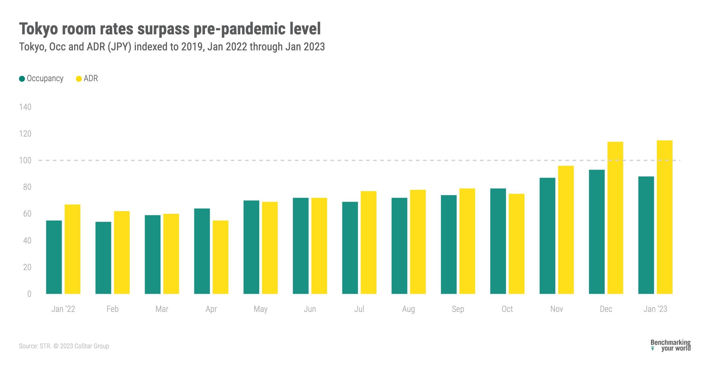 prices-for-new-condos-in-tokyo-area-at-record-high-for-2nd-year-the