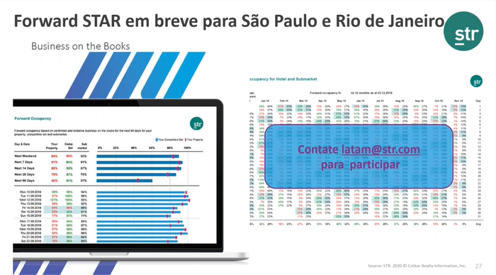 Brazil - Forward STAR em breve para Sao Paulo e Rio de Janeiro