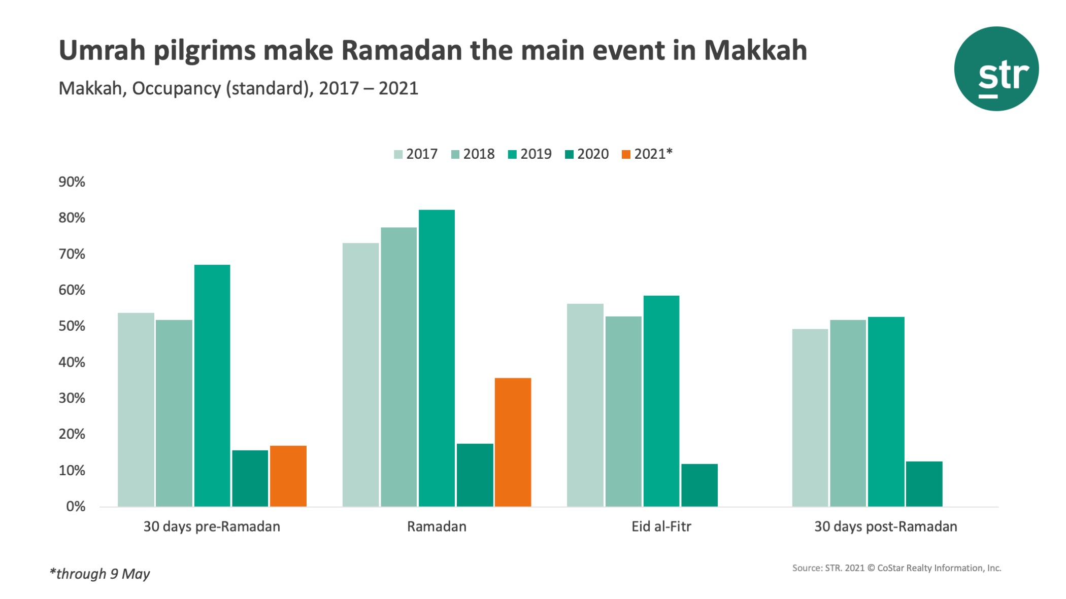 Eid Image 2