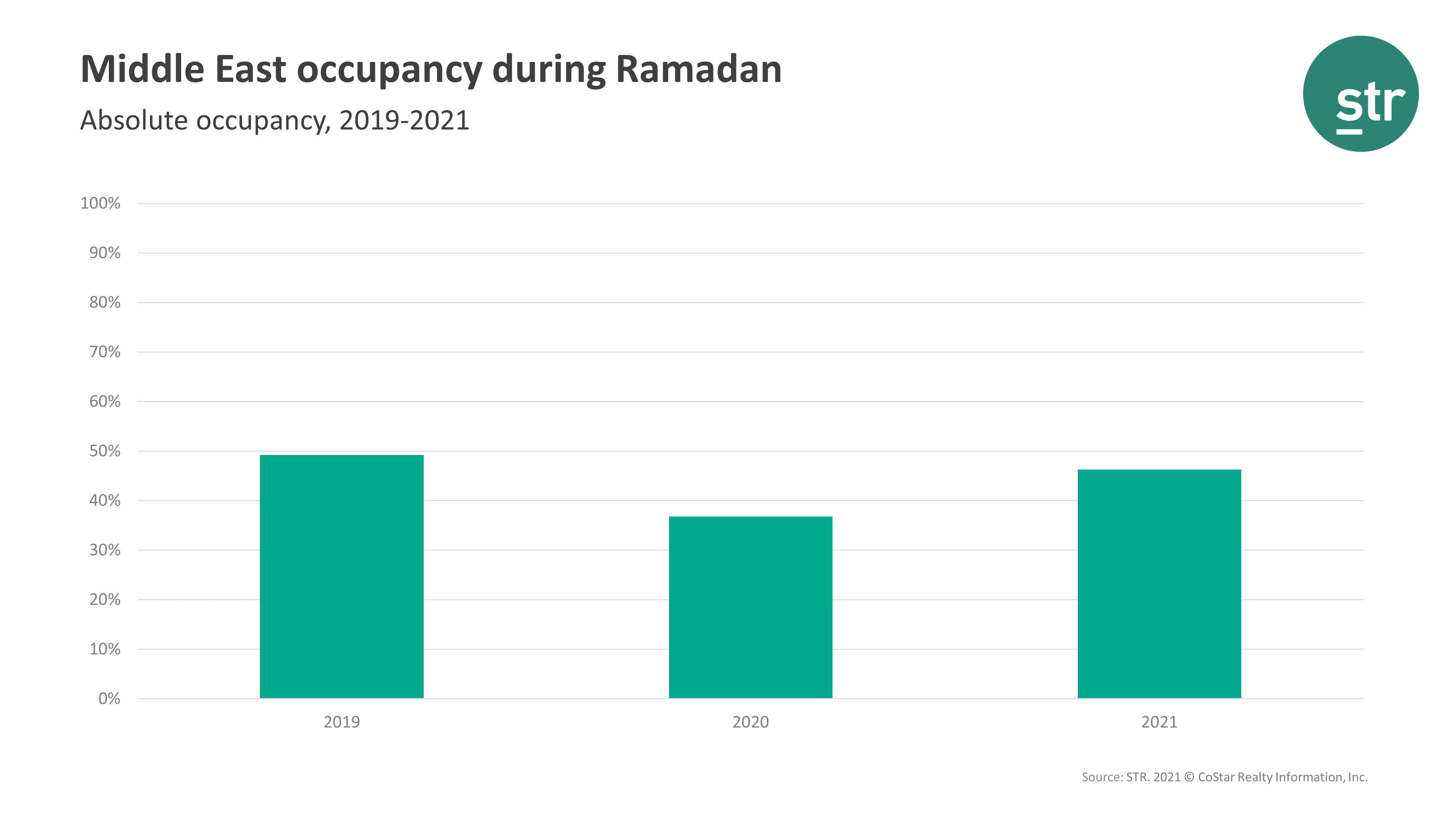 Ramadan PR