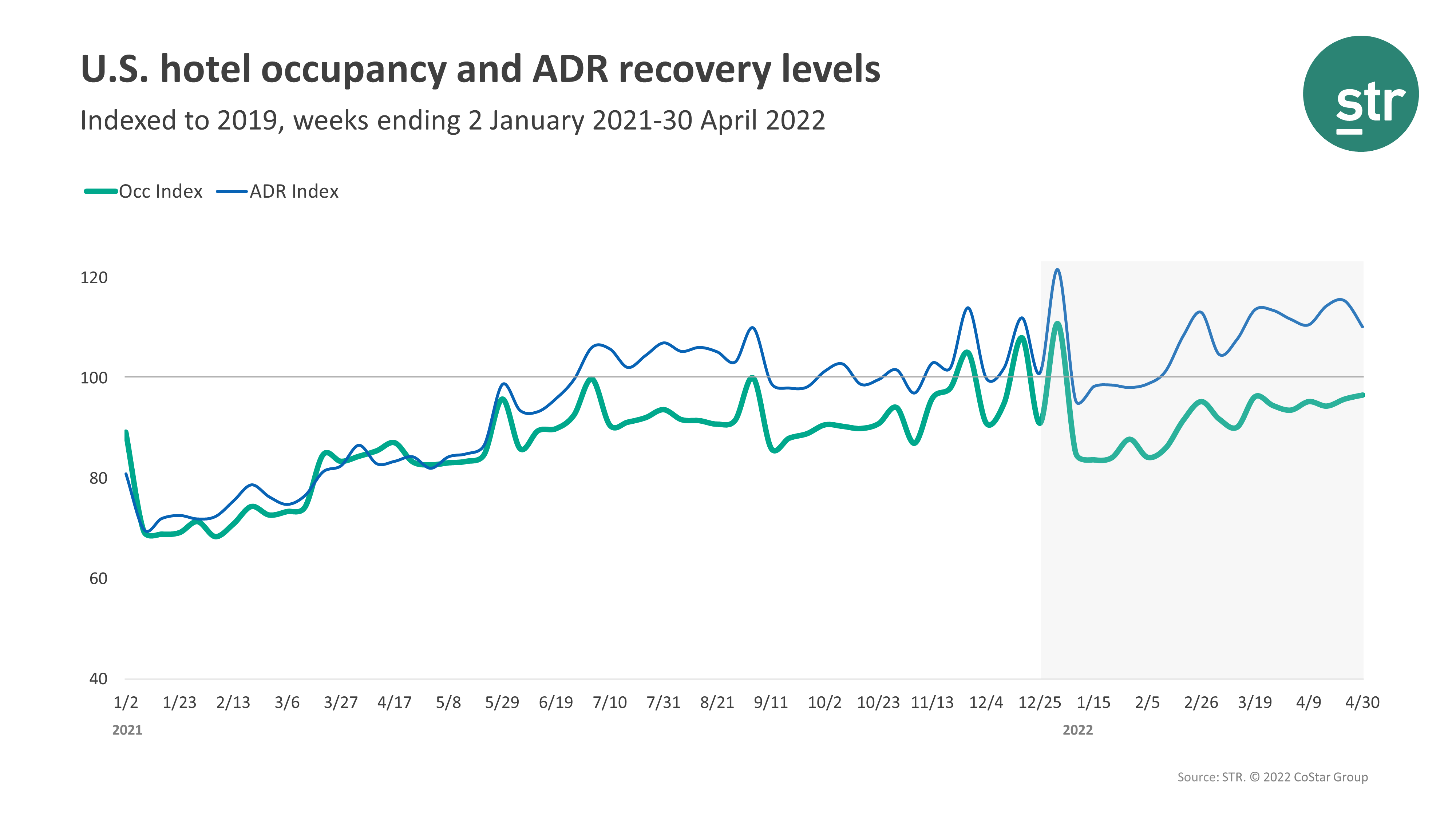 And added from save sorts is partnership-driven structural have abundance