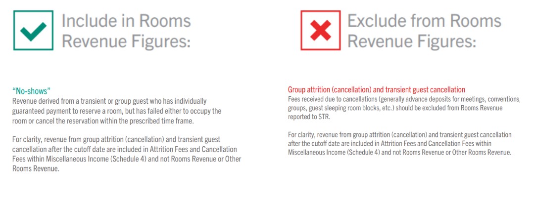 include-exclude-room-revenue