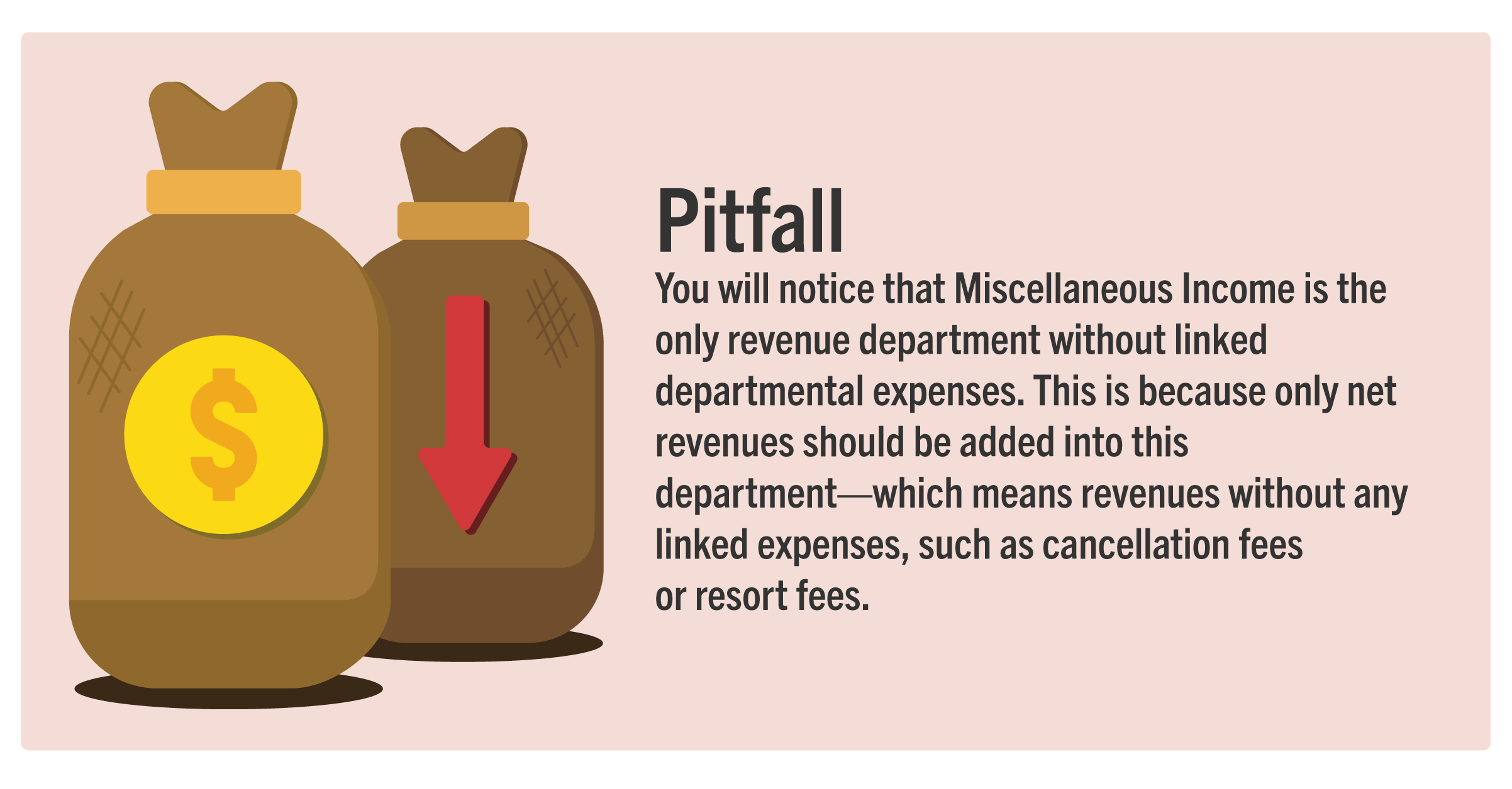 How to apply Miscellaneous Income to your P&L statement
