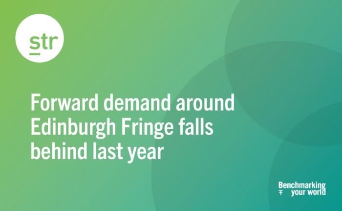 Forward hotel demand ahead of Edinburgh Fringe