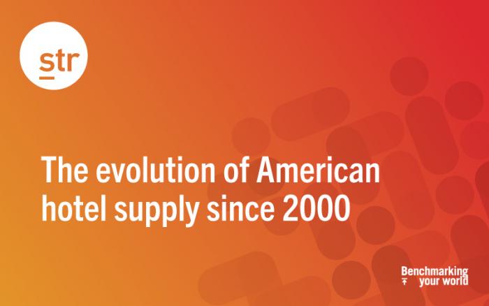 The evolution of American hotel supply since 2000