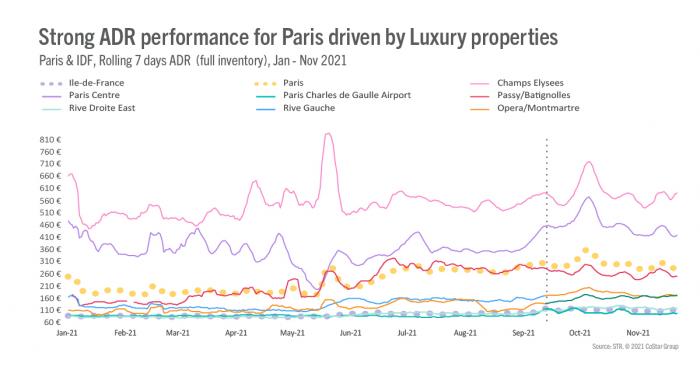 France Webinar Summary Image 2