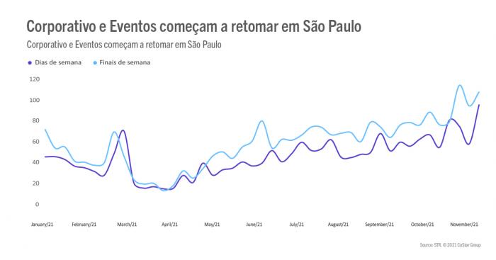 Brazil Webinar Summary Image 2