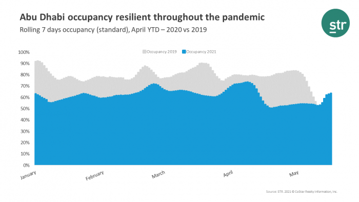MEA 1 June Summary Image 3