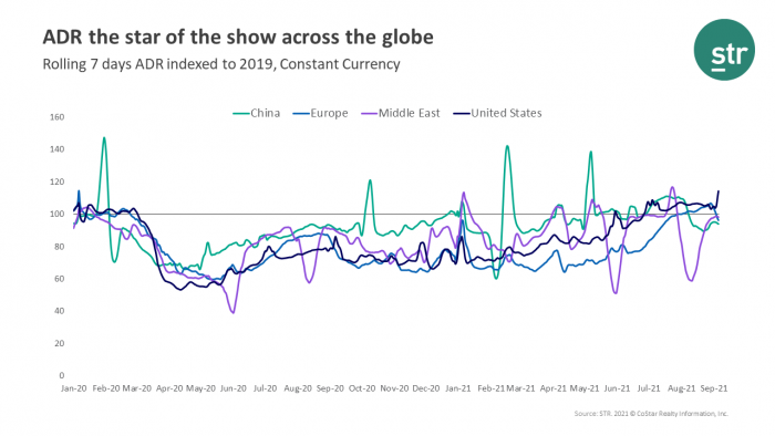 Europe Webinar Summary 14 September Image 3