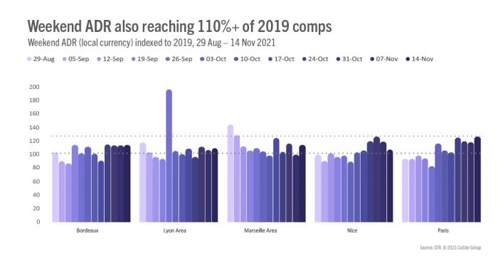 France Webinar Summary Image 4