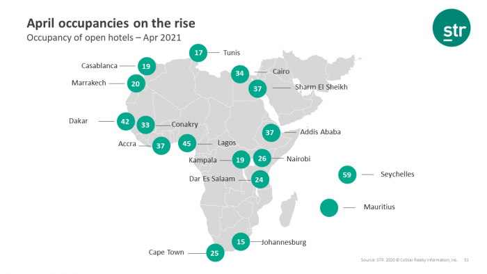 MEA 1 June Summary Image 4