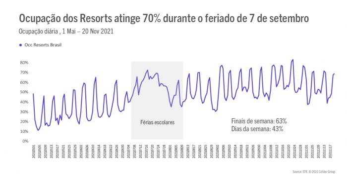 Brazil Webinar Summary Image 4