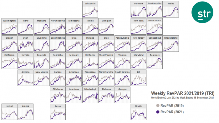 50 State Demand Trends Graphic - September 2021