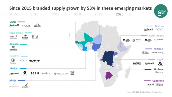 MEA 1 June Summary Image 5