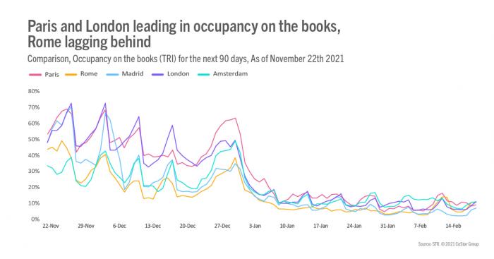 France Webinar Summary Image 5