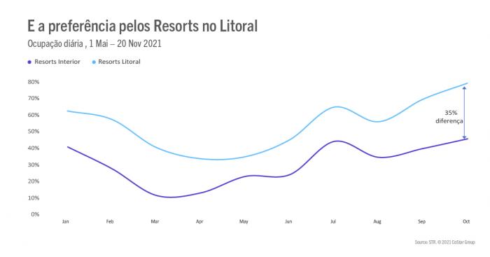 Brazil Webinar Summary Image 5