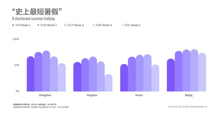 China July Article 19 August Image 3 Chinese