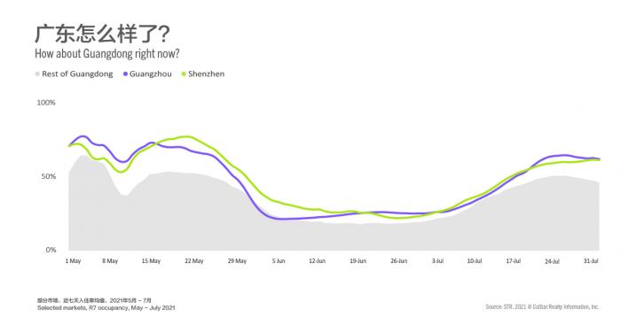 China July Article 19 August Image 4 Chinese