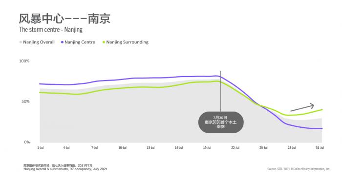 China July Article 19 August Image 2 Chinese