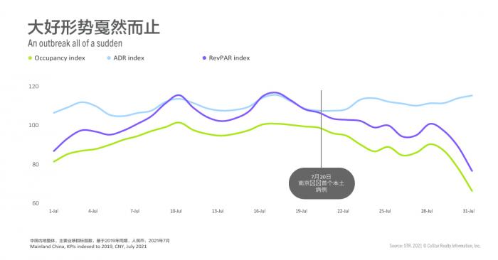 China July Article 19 August Image 1 Chinese