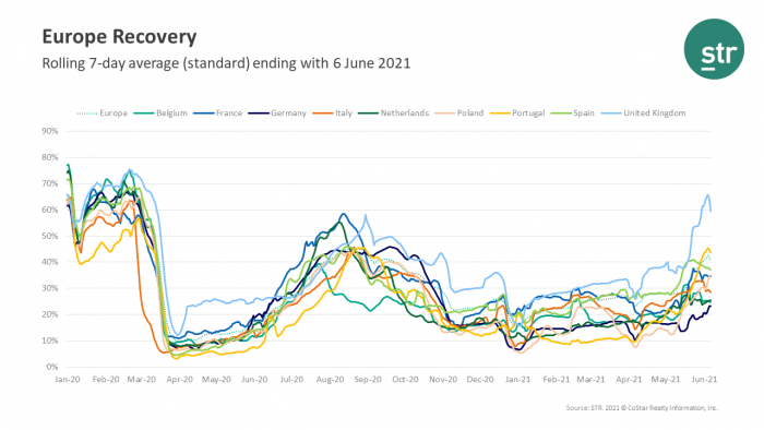 Europe Webinar Summary 15 June Image 1