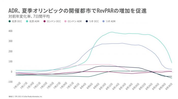Japan graph 1