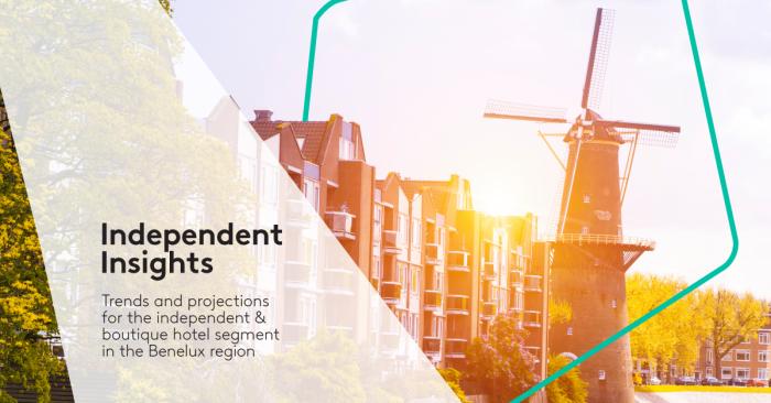 Independent Hotel Show Amsterdam 2025