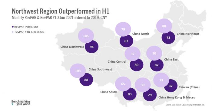 China Update 10 August Image 1