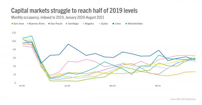 South America 1 October Image 1