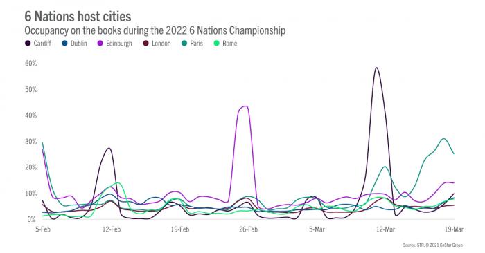 Cardiff Article 27 October Image 2