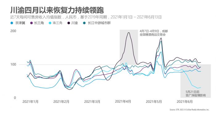 Chengdu Chinese Article 3 August Image 1