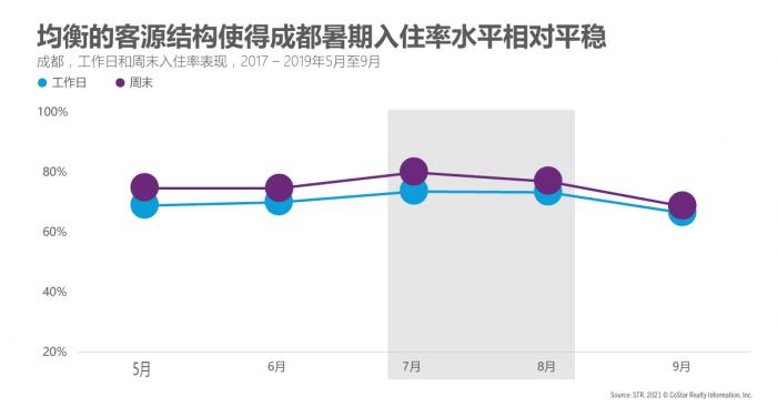 Chengdu Chinese Article 3 August Image 4