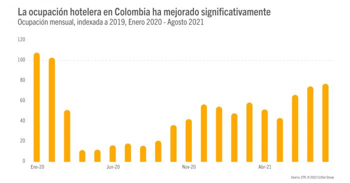 Colombia Article 8 October Image 1 SPANISH