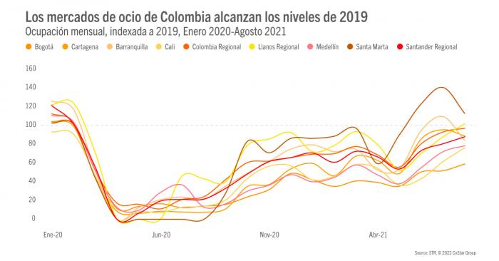 Colombia Article 8 October Image 2 SPANISH