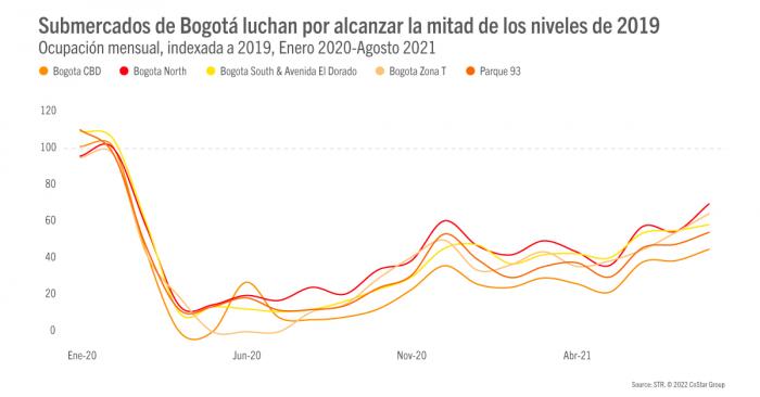 Colombia Article 8 October Image 3 SPANISH