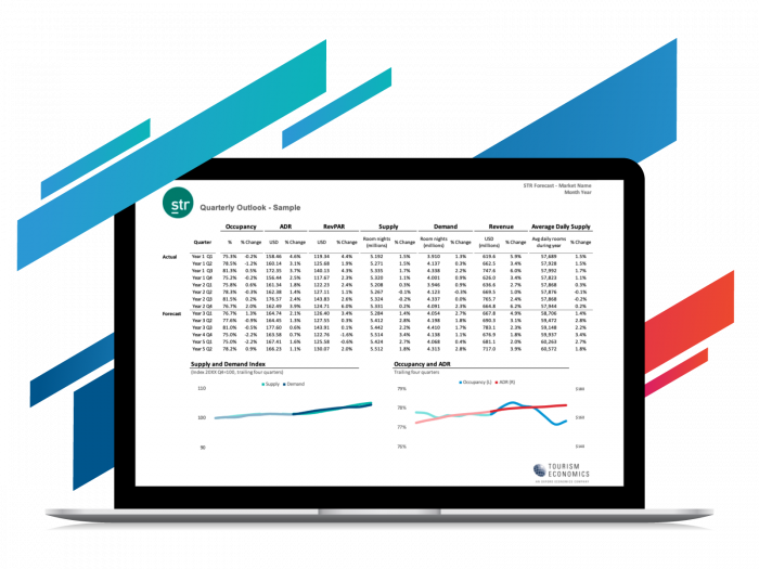 Forecast report laptop with color blocks landing page image