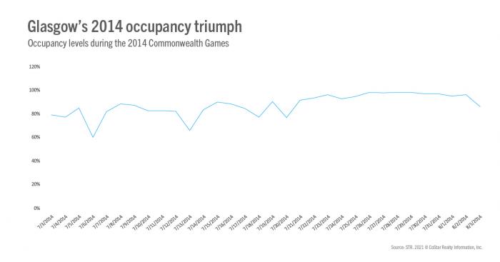 Birmingham Article 18 October Image 4
