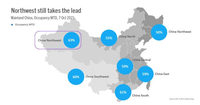 Northwest still takes the lead geographical graph with blue circles