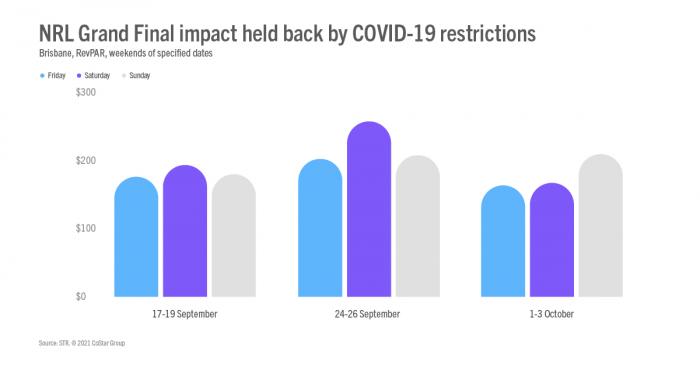 AFL and NRL Grand Final Article 11 October Image 3