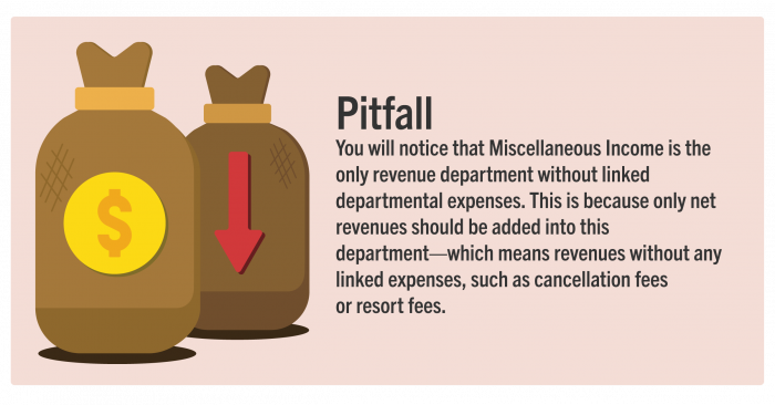 How to apply Miscellaneous Income to your P&L statement