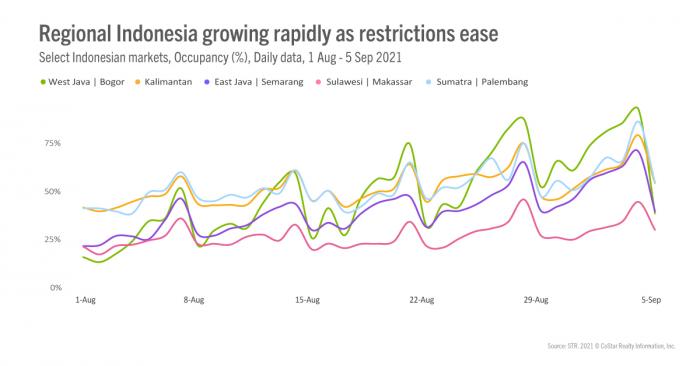 Indonesia Article 12 September Image 1
