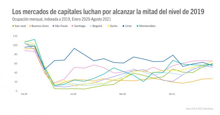 South America 1 October Image 1 SPANISH