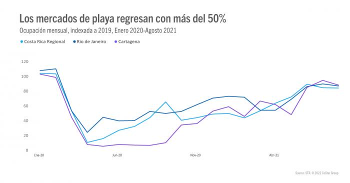 South America 1 October Image 2 SPANISH