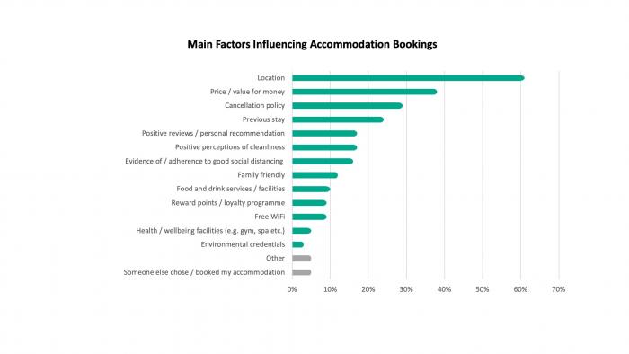 TCI Blog 11 May Image 1